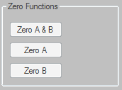 1. Zero Functions