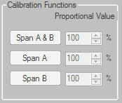 2. Calibration Functions